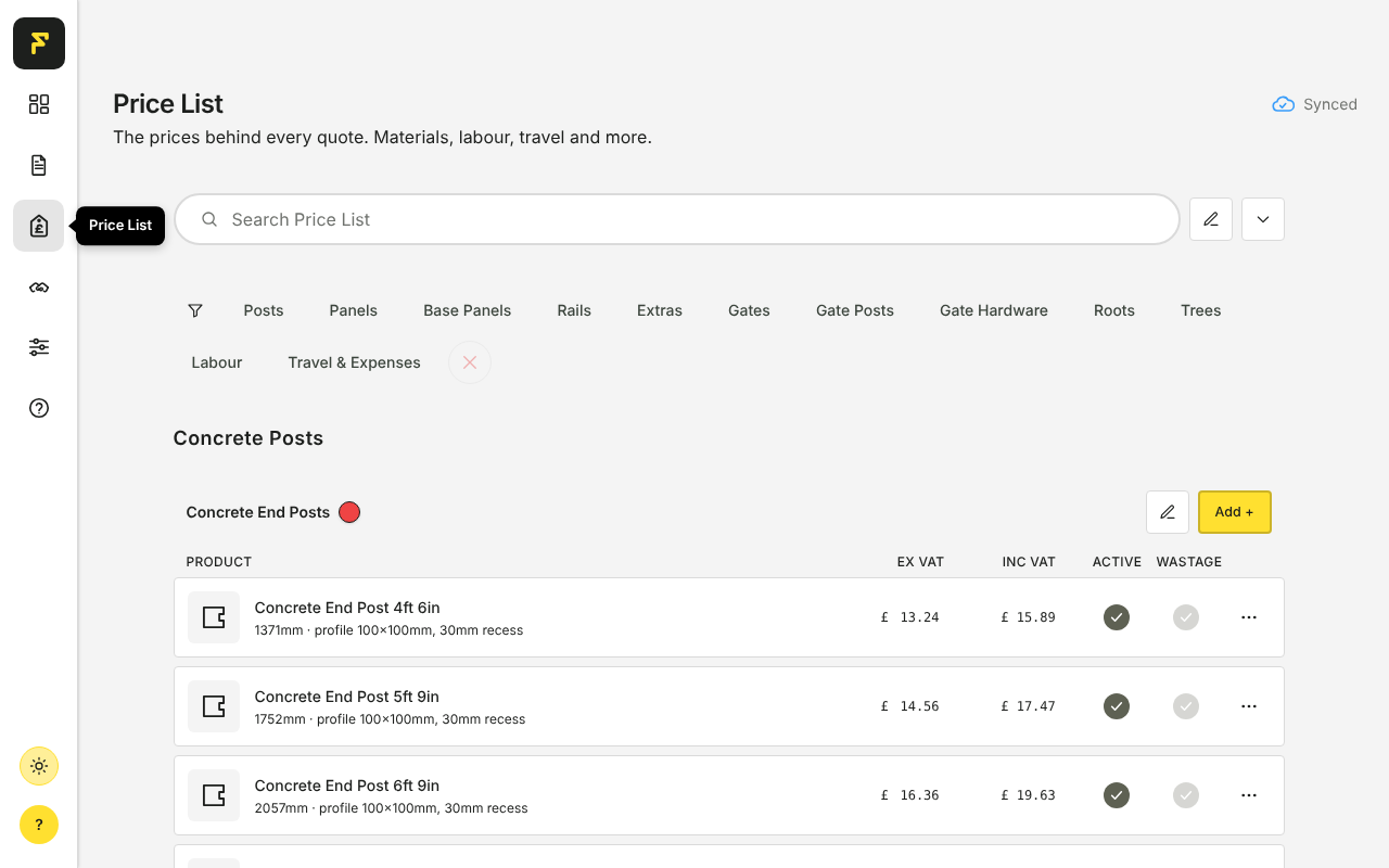 The price list in Fensumo